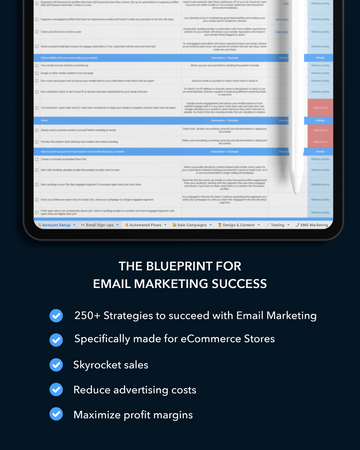 E-commerce Email Marketing Checklist