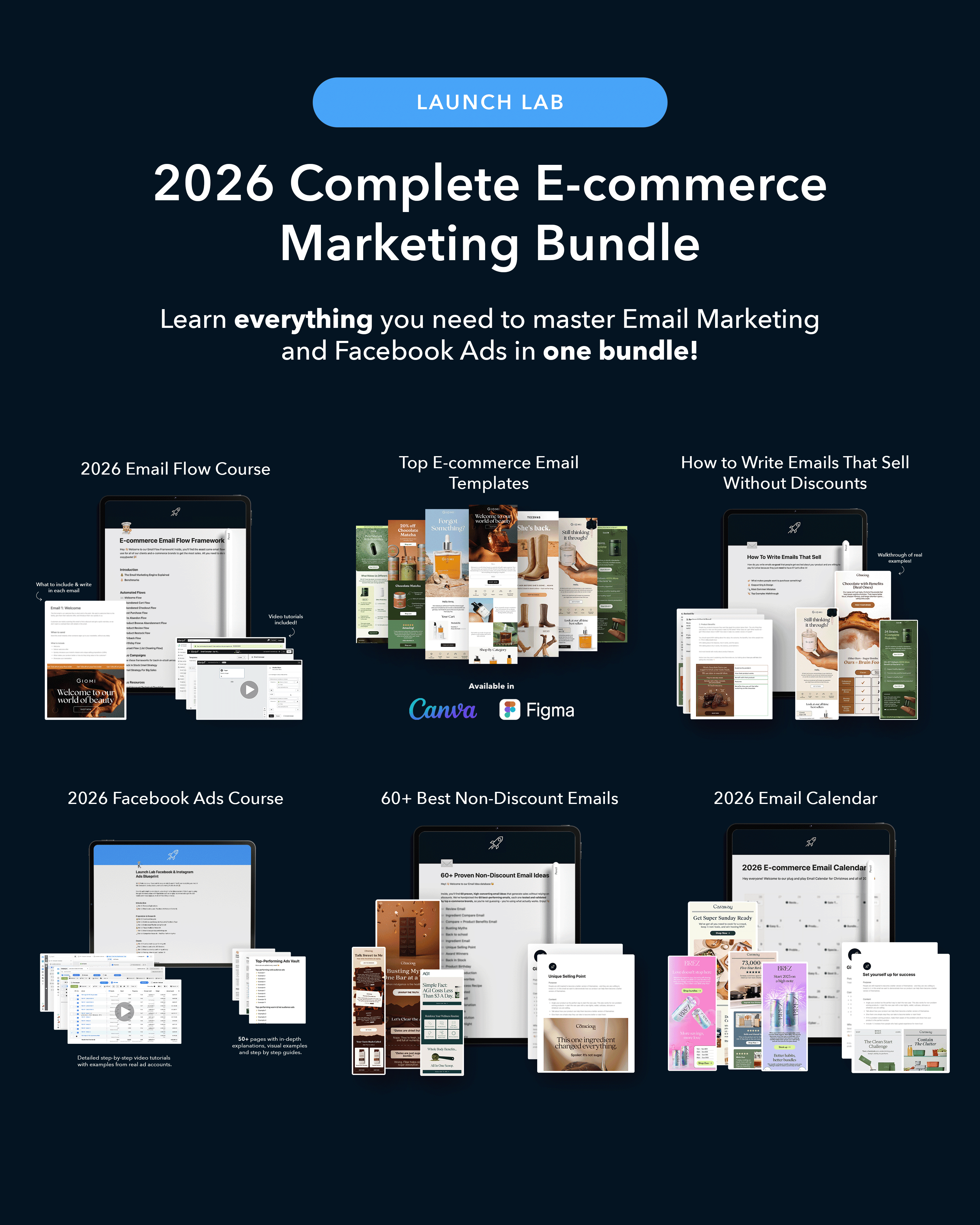 Complete E-commerce Marketing Bundle