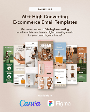 60+ Proven E-commerce Email Templates