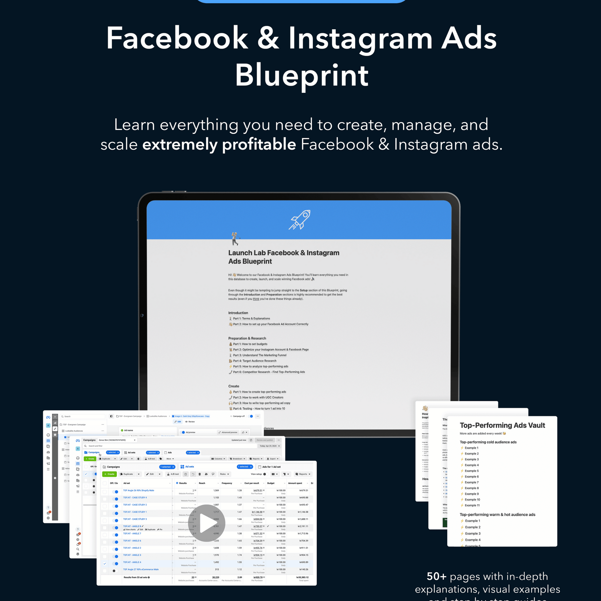 Facebook Ads Blueprint: How to Create, Manage and Scale Winning Ads
