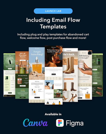 Proven E-commerce Email Templates Pack