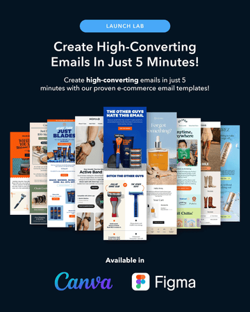 60+ Proven E-commerce Email Templates